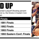 Image for article titled Knicks Held Jordan In Check But Let The Bulls Escape. No, I'm Not Bitter At All